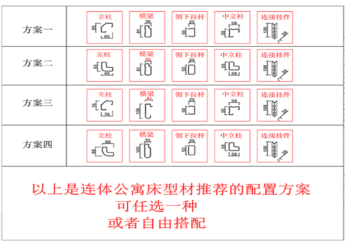 學生公寓床供應(yīng)相關(guān)型材方案
